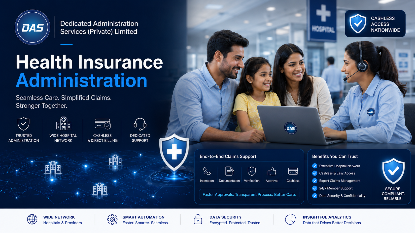 Health Insurance Administration
